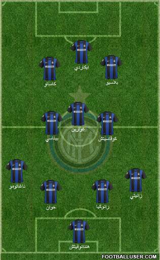 F.C. Internazionale Formation 2013