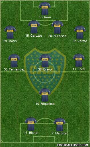 Boca Juniors Formation 2013