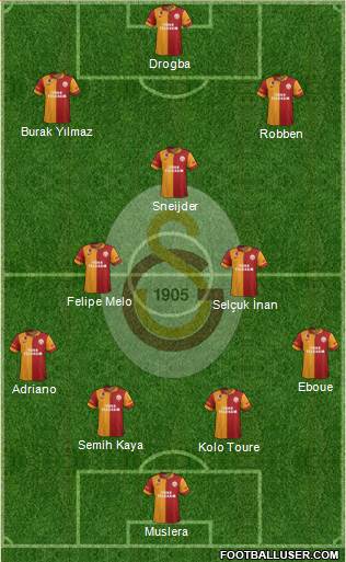 Galatasaray SK Formation 2013