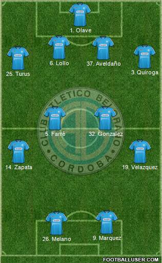 Belgrano de Córdoba Formation 2013