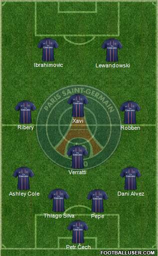 Paris Saint-Germain Formation 2013