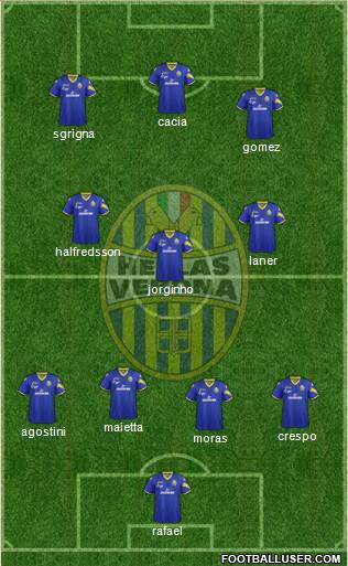 Hellas Verona Formation 2013