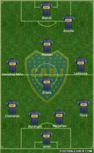 Boca Juniors Formation 2013