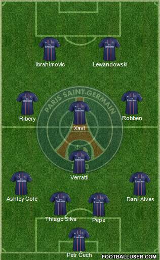 Paris Saint-Germain Formation 2013