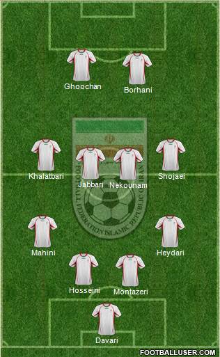 Iran Formation 2013