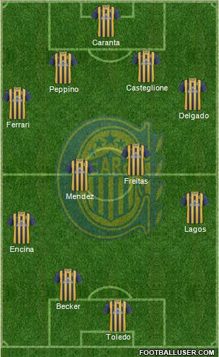 Rosario Central Formation 2013