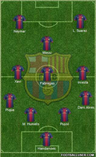 F.C. Barcelona Formation 2013