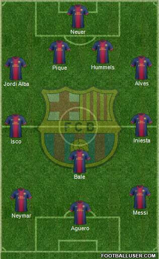 F.C. Barcelona Formation 2013