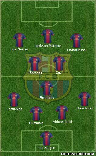 F.C. Barcelona Formation 2013