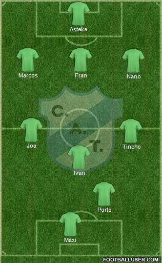Temperley Formation 2013