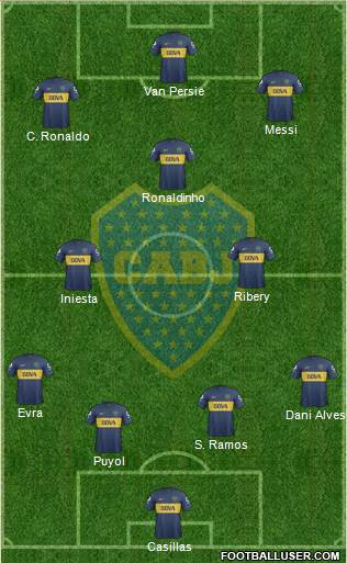 Boca Juniors Formation 2013
