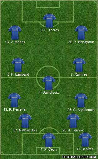 Chelsea Formation 2013