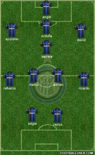 F.C. Internazionale Formation 2013