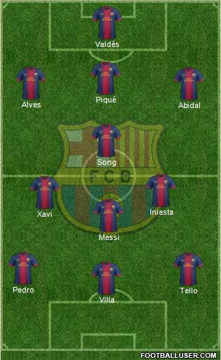 F.C. Barcelona Formation 2013