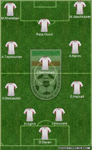 Iran Formation 2013