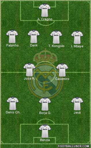 R. Madrid Castilla Formation 2013
