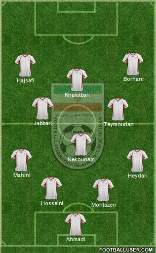 Iran Formation 2013