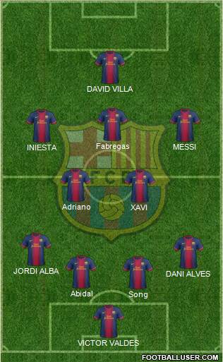 F.C. Barcelona Formation 2013