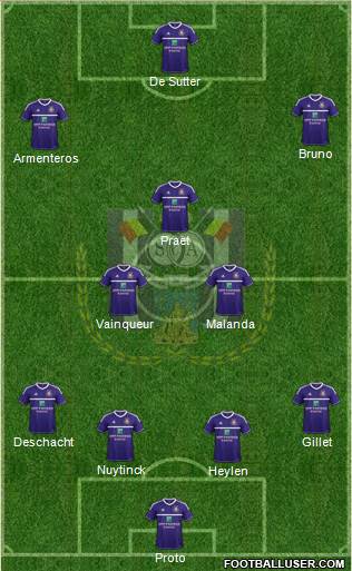 RSC Anderlecht Formation 2013