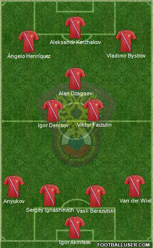Russia Formation 2013