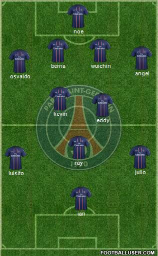 Paris Saint-Germain Formation 2013