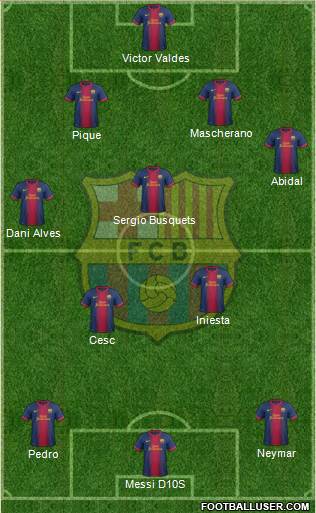 F.C. Barcelona Formation 2013