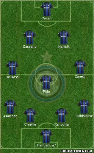 F.C. Internazionale Formation 2013