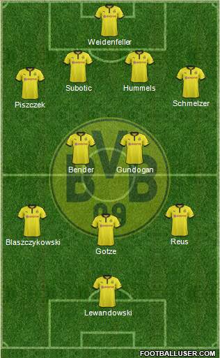 Borussia Dortmund Formation 2013