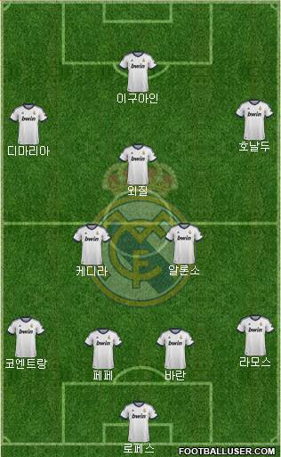 Real Madrid C.F. Formation 2013