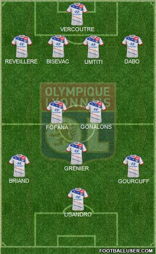 Olympique Lyonnais Formation 2013