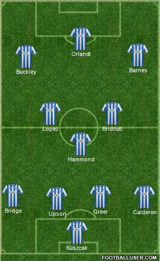 Brighton and Hove Albion football formation