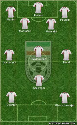 Iran Formation 2013