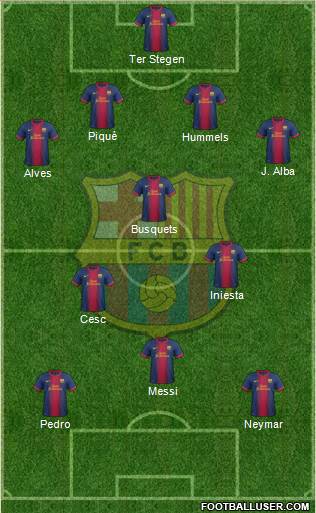 F.C. Barcelona Formation 2013