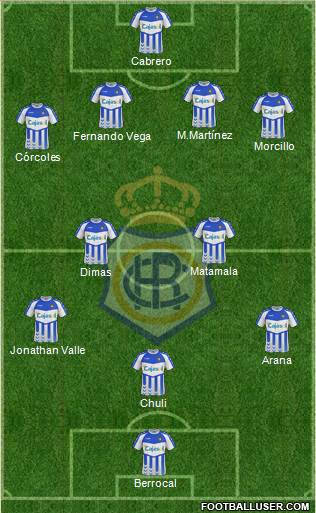 R.C. Recreativo de Huelva S.A.D. Formation 2013