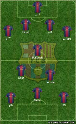 F.C. Barcelona Formation 2013