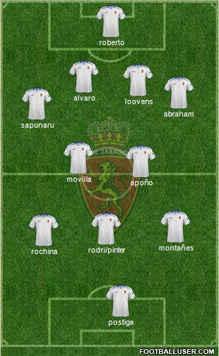 R. Zaragoza S.A.D. Formation 2013