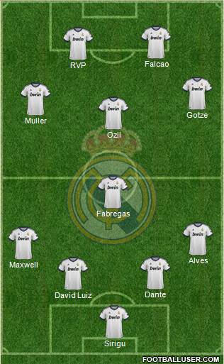Real Madrid C.F. Formation 2013