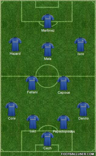 Chelsea Formation 2013
