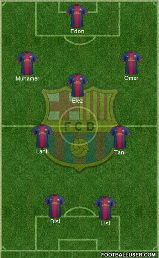 F.C. Barcelona Formation 2013