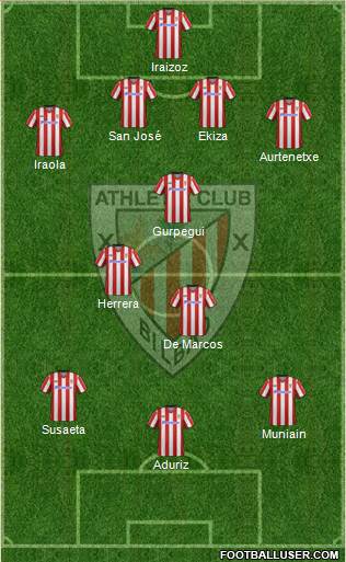 Athletic Club Formation 2013