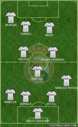 Real Madrid C.F. Formation 2013