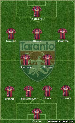Taranto Formation 2013