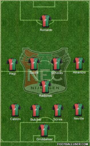 NEC Nijmegen Formation 2013