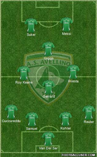 Avellino Formation 2013