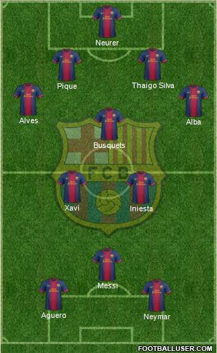 F.C. Barcelona Formation 2013