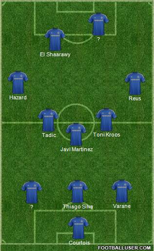 Chelsea Formation 2013