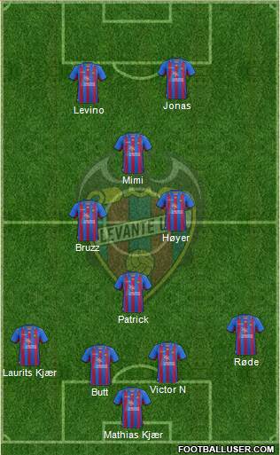 Levante U.D., S.A.D. Formation 2013