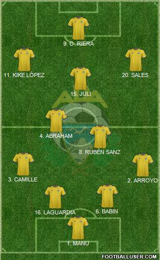 A.D. Alcorcón Formation 2013