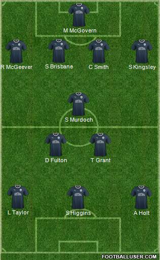 Falkirk Formation 2013
