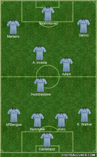 Manchester City Formation 2013
